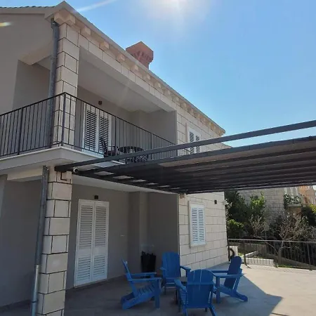 Pero & Jele فيلة مْليني